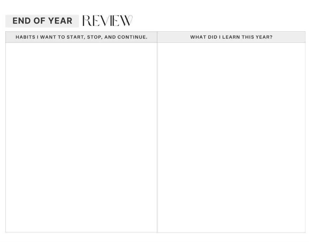 End of Year Review Page