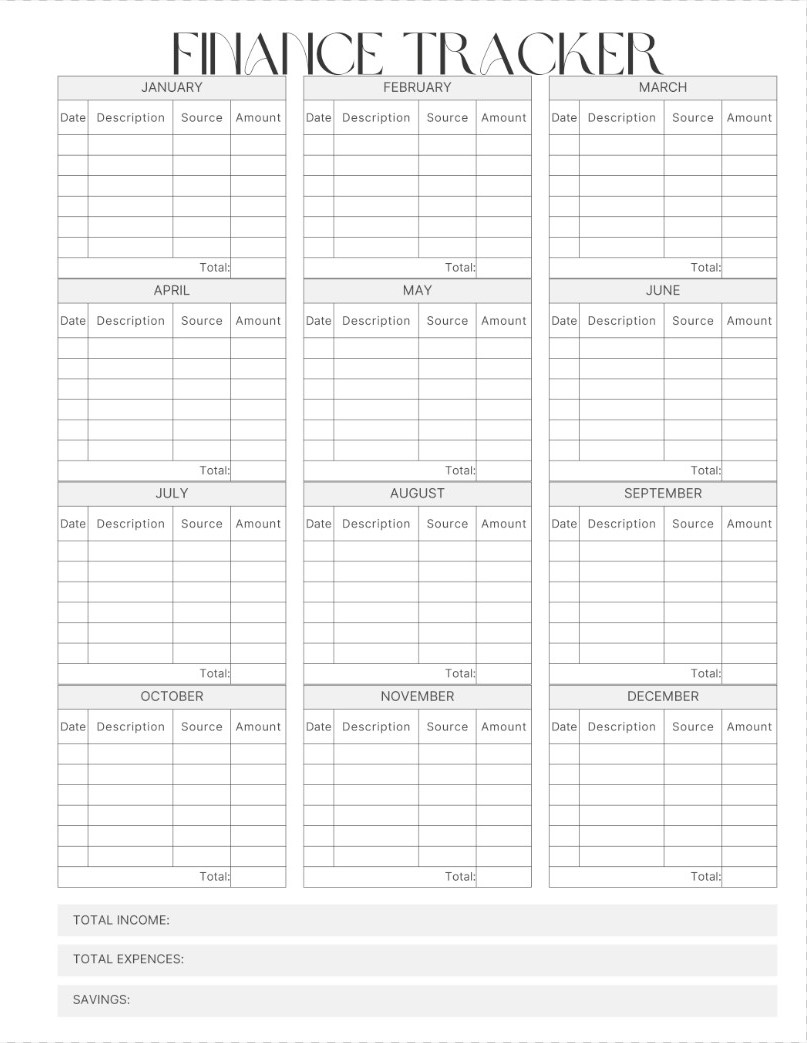The Lead Tracker: Neutral